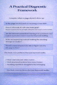 A practical diagnostic framework