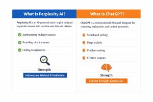 Perplexity AI ChatGPT