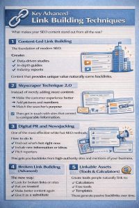 Advanced Link Building Techniques