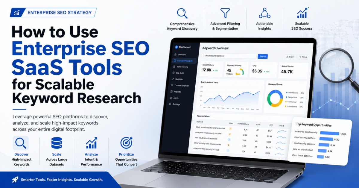 SEO SaaS Tools