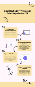 infographic