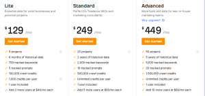 ahrefs vs semrush vs moz