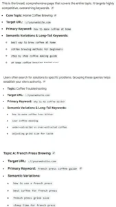 Semantic keyword research cluster example