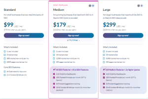 ahrefs vs semrush vs moz