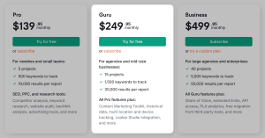 ahrefs vs semrush vs moz
